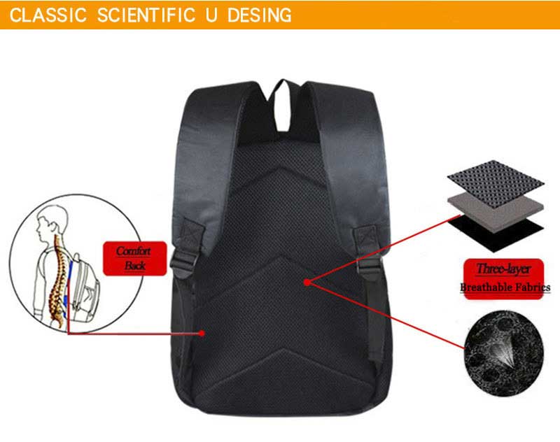 School Bag Ghost of Tsushima JIn Sakai Travel Laptop Backpack Fashion Casual for Boys Girls Men Women-Takerlama