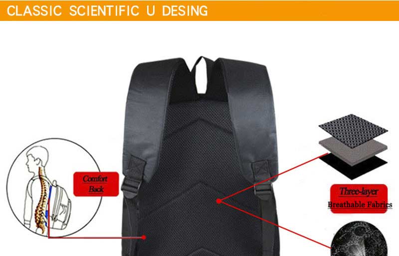 School Bag Ghost of Tsushima JIn Sakai Travel Laptop Backpack Fashion Casual for Boys Girls Men Women-Takerlama